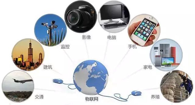企业在数字化转型中如何选择合适的工具？