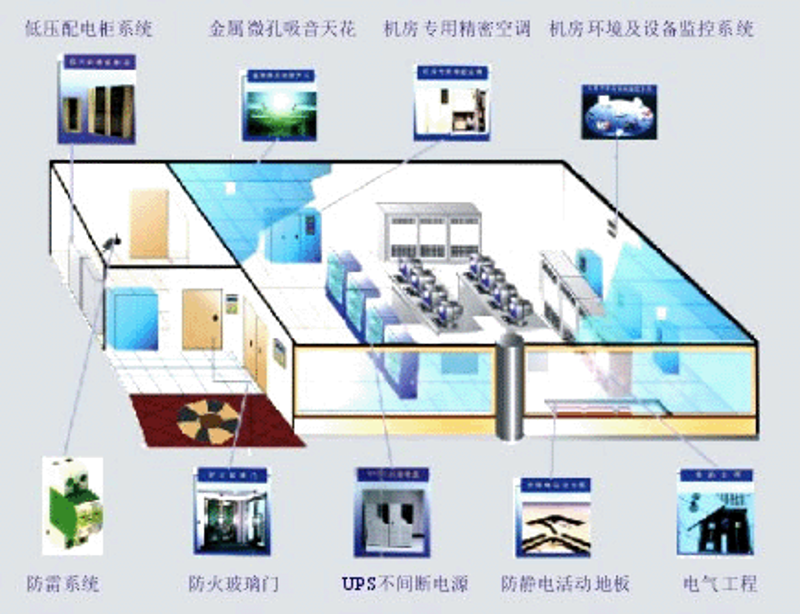 成都云启星河：未来科技城市的魅力与挑战