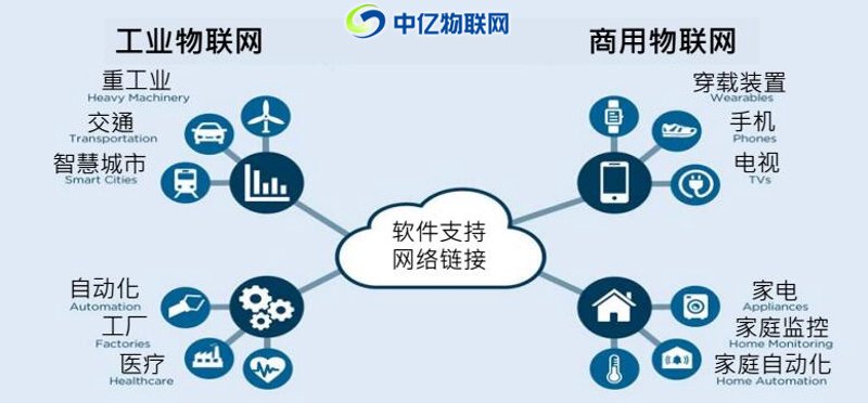 成都云启星河：科技与艺术的交响