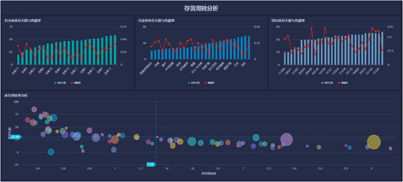 成都云启星河：科技引领未来的新引擎